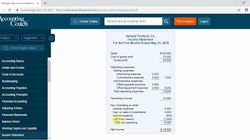 Accounting Management System Part 110 Income statement Form in C#  C Sharp