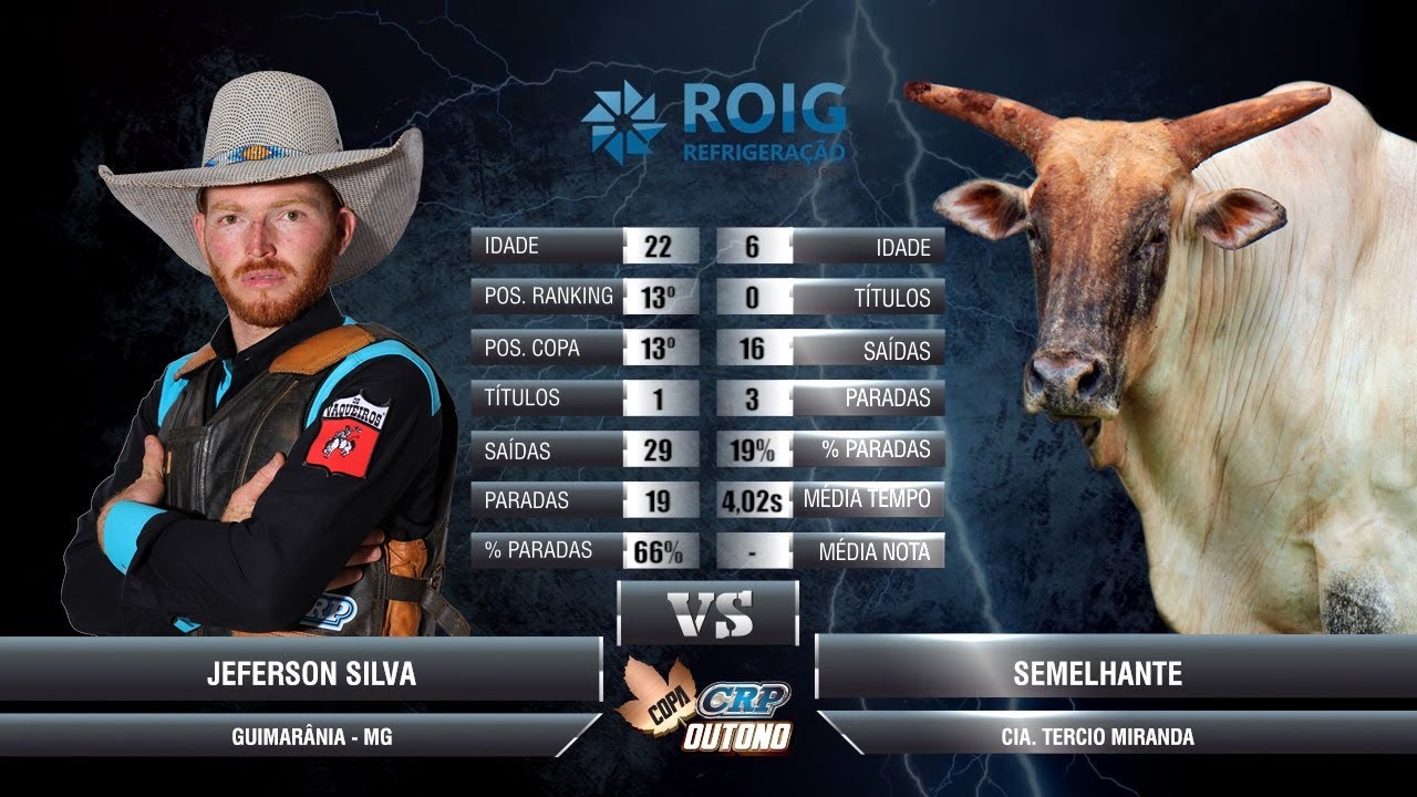 SEMELHANTE (Cia. Tercio Miranda) - Melhor Touro de Adamantina 2018 cavalos de raça