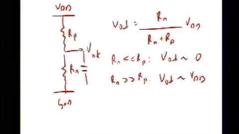 Digital Integrated Circuits UC Berkeley Lecture 4