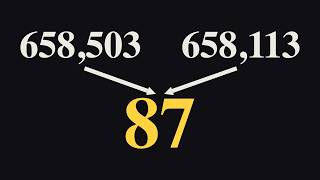 Vedic Math: The Cube Root Trick That Can't Tell You It's Wrong