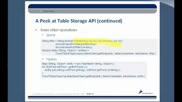 Connecting Android to Windows Azure Training Webinar - Part 7 of 7 - Intertech