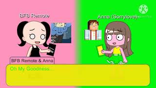 My Opinion On Cute Remote, And Annas Opinion On Cute Jesse For Sorrylove