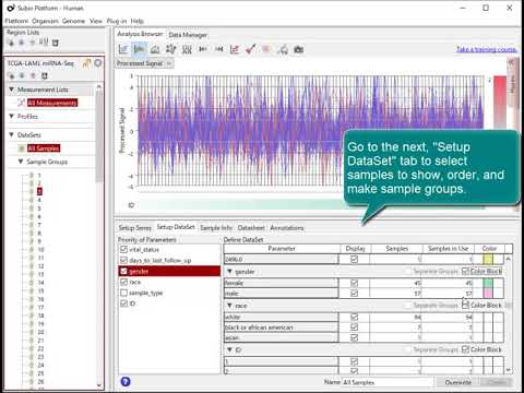 Video: Integratieve Analyse Van Borstkankerprofielen In TCGA Door TNBC-subgroep Onthult Nieuwe MicroRNA-specifieke Clusters, Waaronder MiR-17-92a, Die Basaalachtige 1 En Basaalachtige 2 T