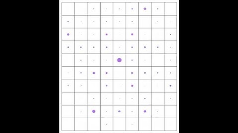Simulation of electron movement in topological insulator