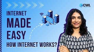 🔎 DNS Explained Simply | How the Internet Really Works 🌐