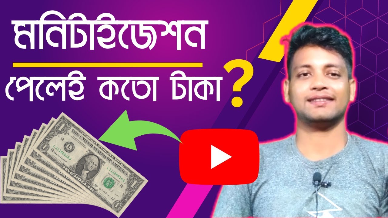How to make money on YouTube without making videos (guidelines) | How ...