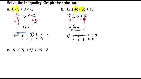 Solve the Simple Inequality by Combining Like Terms Video