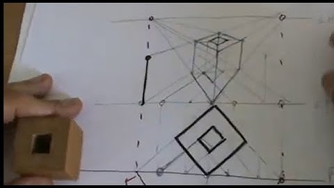 Prisma hueco en perspectiva cónica.