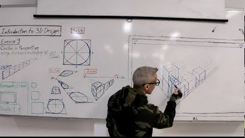 Introduction to drawing Circles in Perspective
