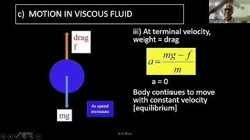 A-level Physics: 3.2 Non-uniform motion