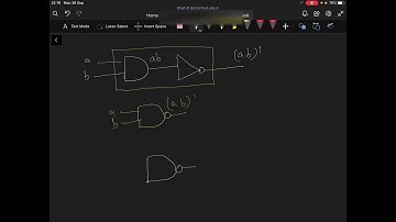 Boolean Algebra   Part 1 Cambridge A Level,