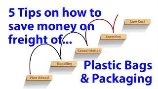 How to save money on freight of plastic bags & packaging supplies