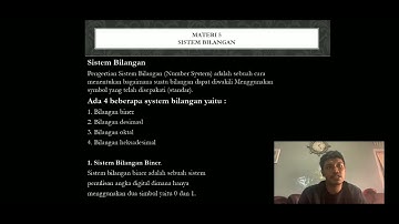 PENGANTAR TEKNIK INFORMATIKA. MATERI 1-6 UTS