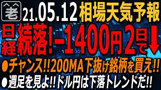 【相場天気予報】日経平均は昨日の900円超に続き今日も500円超の下落。R式乖離の買いシグナルが点灯する水準に。200MAを下回る個別銘柄に買いチャンス。為替は円安リスクに注意。ラジオヤジの相場解説。