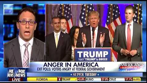 Michael Maslansky on Fox & Friends