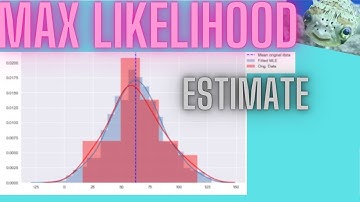 MAXIMUM LIKELIHOOD ESTIMATE (MLE): EXPLANATION AND EXAMPLE USING NORMAL DISTRIBUTION.