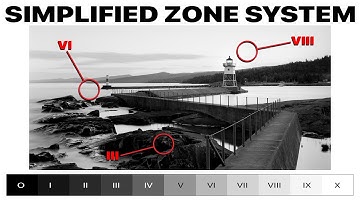 The Zone System Explained in 3 minutes