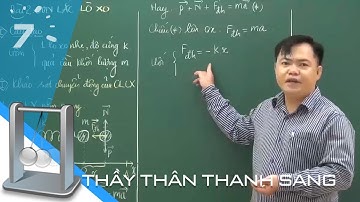 Vật lý 12 Bài 2: Con lắc lò xo | HỌC247