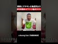 観客にブチギレる亀田京之介 前代未聞のニワトリ脳ボクサー