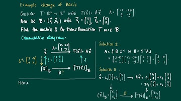 Math 2.10.6:  Example change of basis, calculations