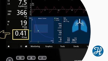 Compliance, Resistance and the Expiratory Time Constant