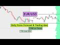 EURUSD Analysis Today | Daily Forex Forecast for 17th June 2026 by CYNS on Forex