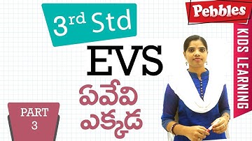 3Yevi Ekkada (Part-3) 3rd Class EVS-Telugu Video Lessons |  A.P Telugu Syllabus