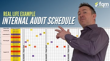 How To Write An Internal Audit Schedule (step-by-step)