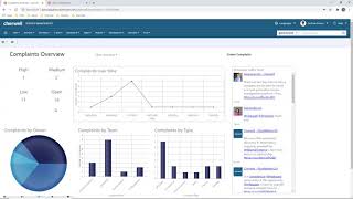Cherwell Complaints Management mApp