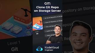 Clone Git Repo on Storage Server | Git Tutorial | Git Series #3