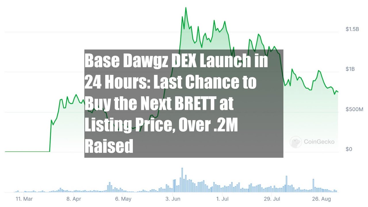 Base Dawgz DEX Launch in 24 Hours: Last Chance to Buy the Next