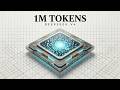 Podcast | DeepSeek-V4: Efficient Million-Token Context Intelligence via Hybrid Attention
