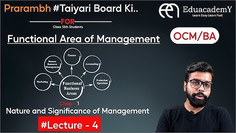 Functional Area Of Management | Marketing, HRs, Financial, Production Management | Class12 | OCM/BA