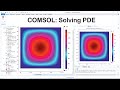 COMSOL: Solving PDE
