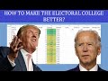 How to make the electoral college better  an investigation