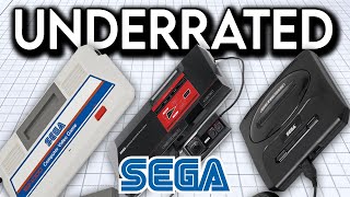 Best, Underrated, Hidden Gems for SEGA SG-1000, Master System and Genesis