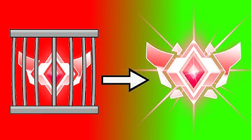 What It Takes To Get Past GC1... (Rocket League 2v2 Replay Review)