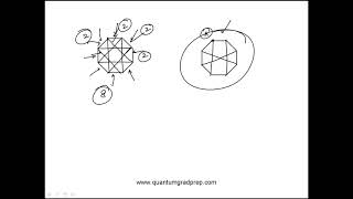 Question 05 Section 5 Hard Quantitative Reasoning GRE PowerPrep Online Test 2 Shorter GRE