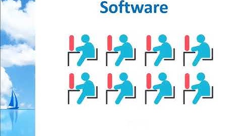 C_ARCON_2005 - SAP Ariba Contracts || Exam Live Webinar of Passing Techniques