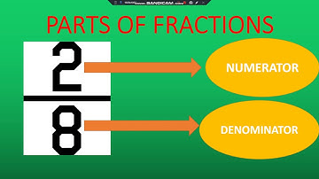 CLASS 4 MATHS-Fractions part 1 by Anju Nair for 1-12-2020