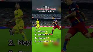 Top 5 Control and Finish Inside The Box in Football