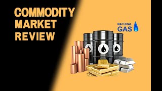 Natural Gas, Oil, Copper, Gold, Silver & Uranium Commodity Technical Analysis