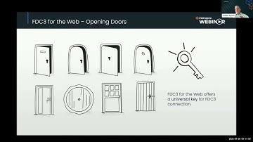 WEBINAR: FDC3 for the Web in Action: Get Your App Ready for 2.2