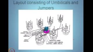 ⁣Mod-01 Lec-06 Subsea production systems