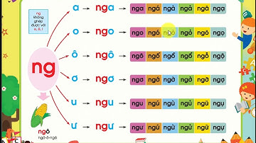 TẬP ĐÁNH VẦN TIẾNG VIỆT--TƯ DUY NGÔN NGỮ-- trang 23