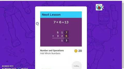 Accessing iReady from Classlink