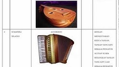 33 ALAT MUSIK TRADISIONAL INDONESIA 2015 - Durasi: 7:19. 33 ALAT MUSIK TRADISIONAL INDONESIA 2015 - Durasi: 7:19.