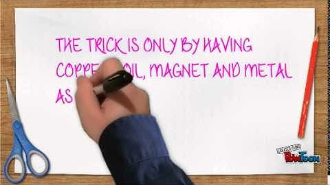 TIME VARYING FIELD-MOVING LOOP IN STATIC B FIELD