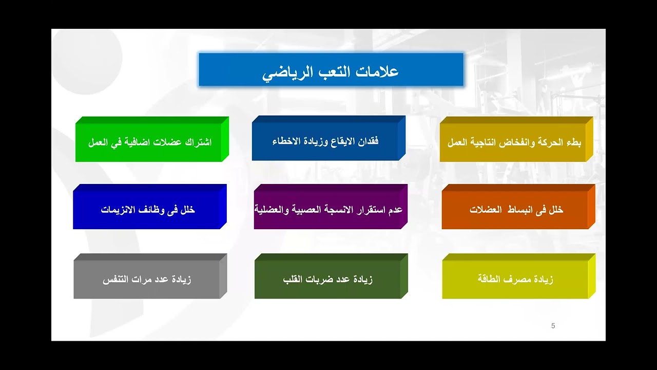 (1) التعب أثناء الرياضة