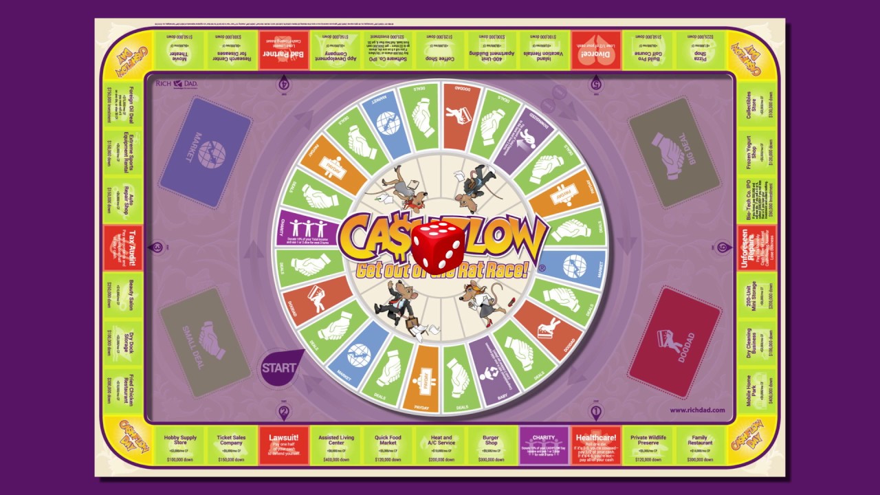 cashflow 101 pc game